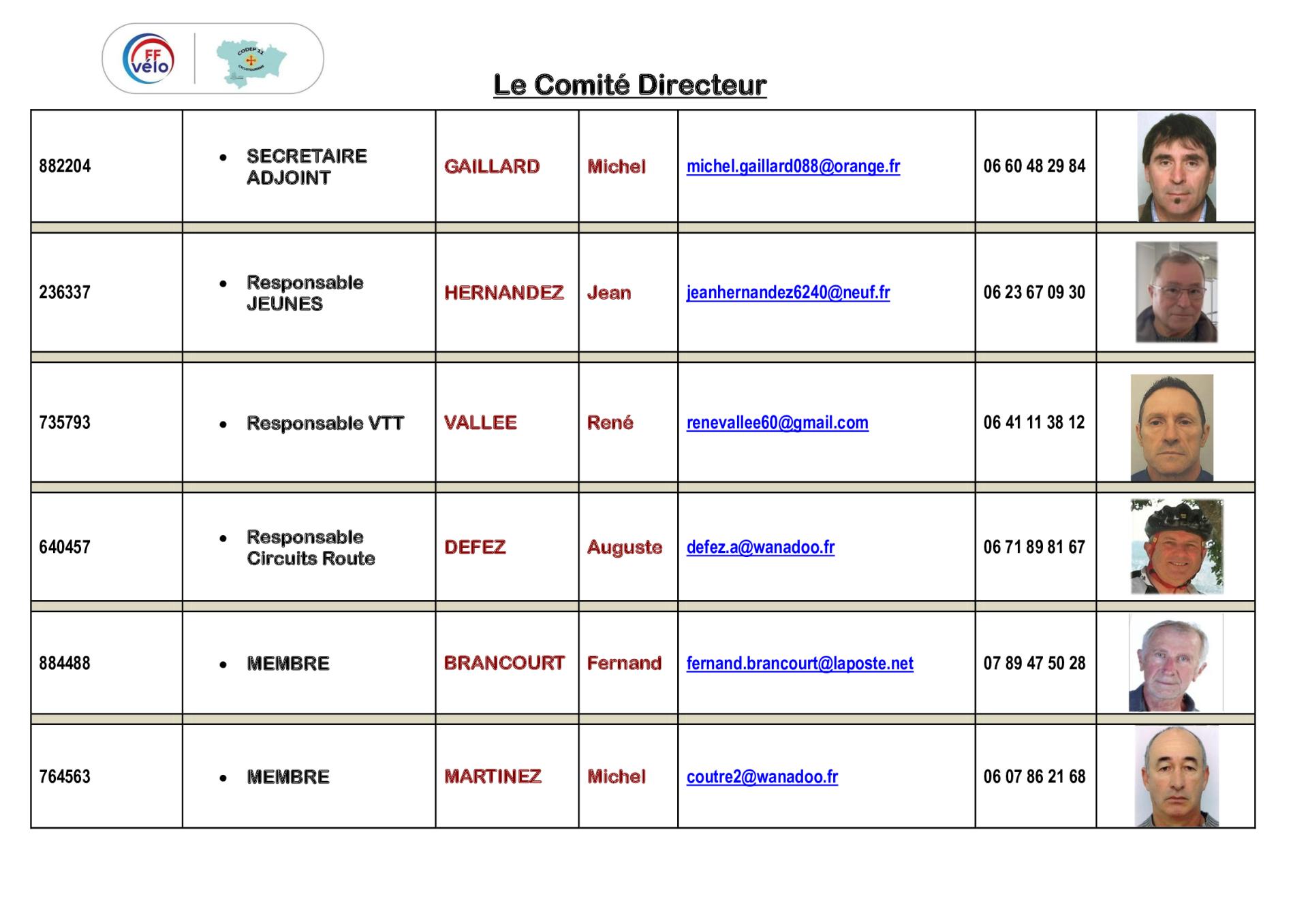 Comite directeur 10