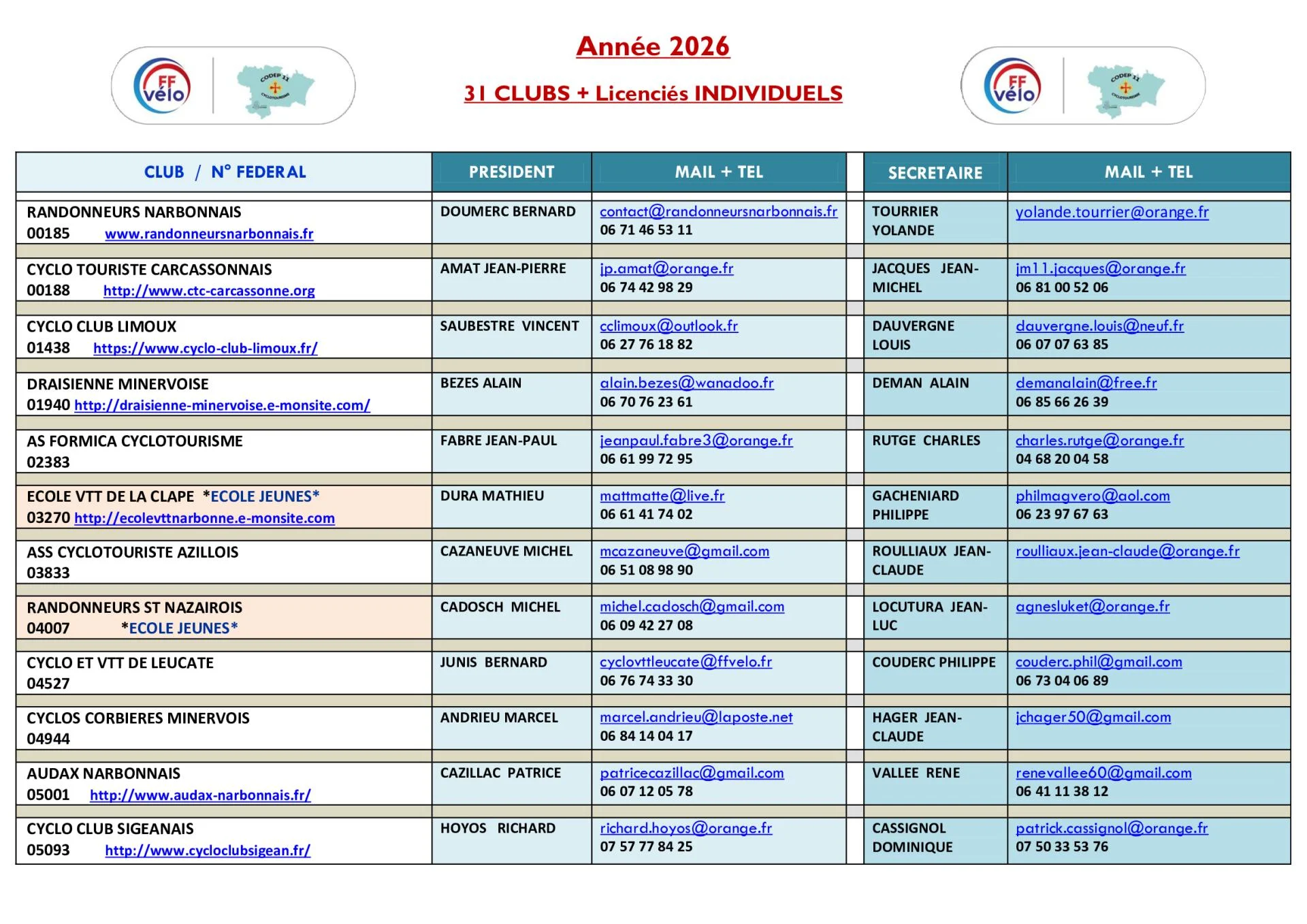 E07ff2a66a354c1eef444a60d7b5cbc4wkaqcvxt3bhmlfbu 0